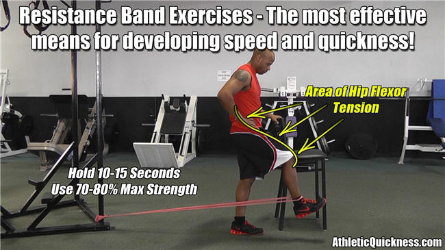 Resistance band exercises