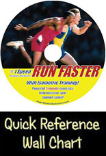 Run Faster CD and Wallchart