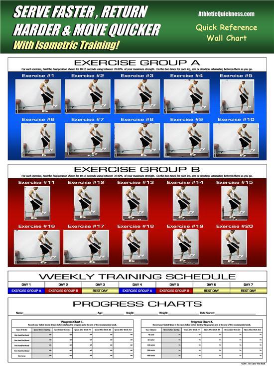 Tennis CD and Wallchart