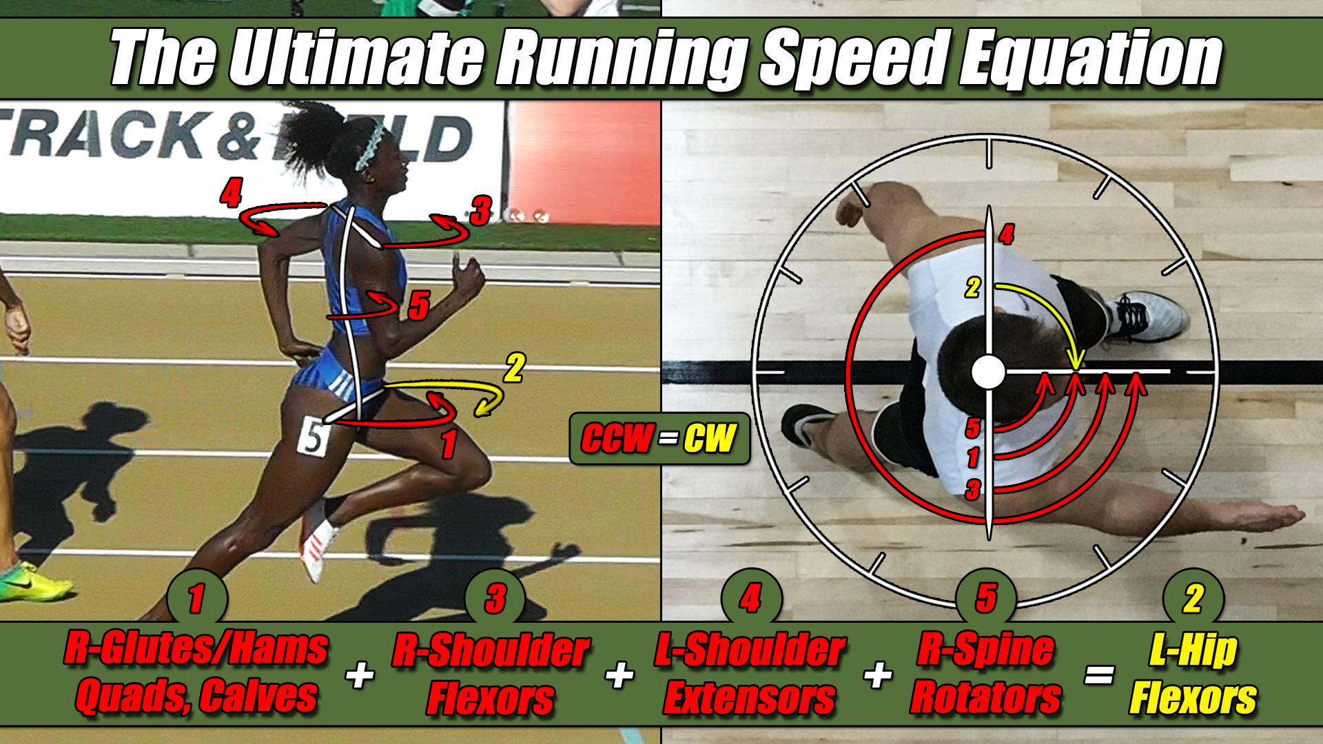 Speed Runner 888. Ultimate Runner. Speed Run fast. Speed Run 12.