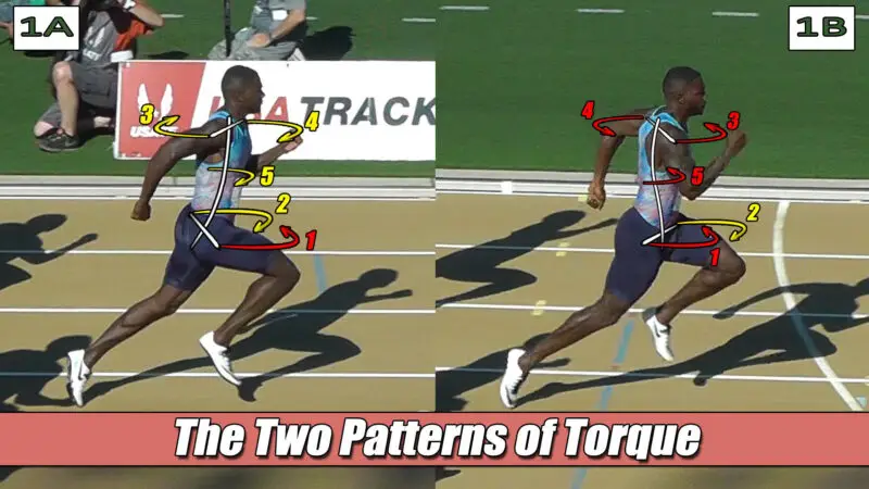 two patterns of torque in the body