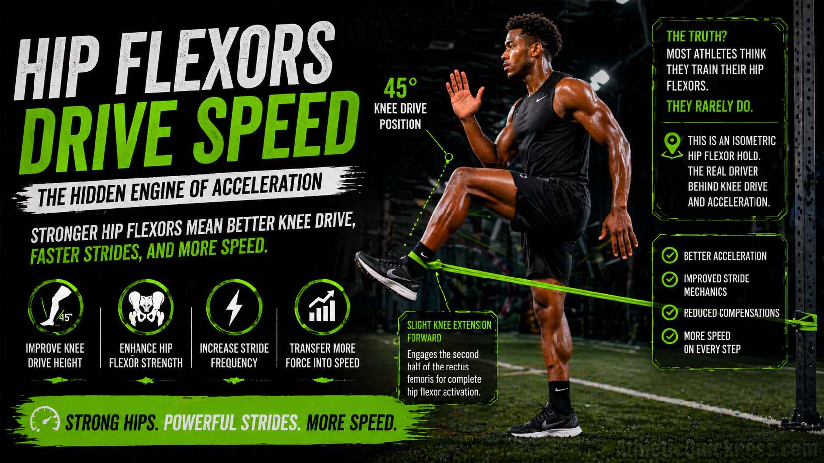 hip flexor exercise with resistance bands