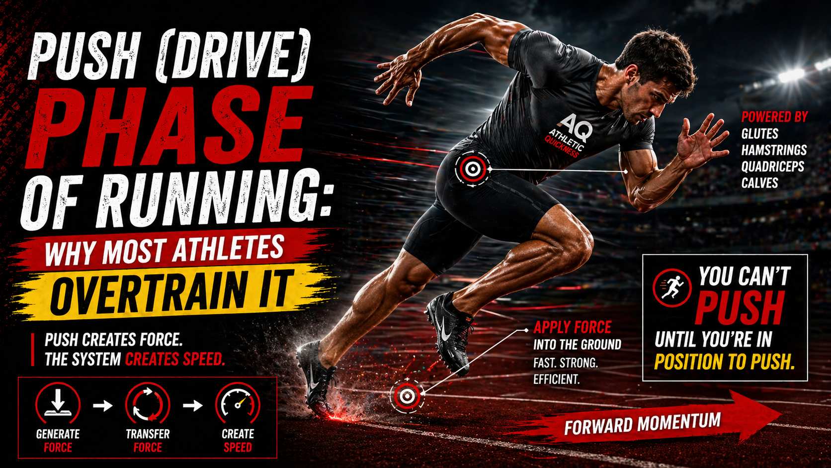 push phase of running