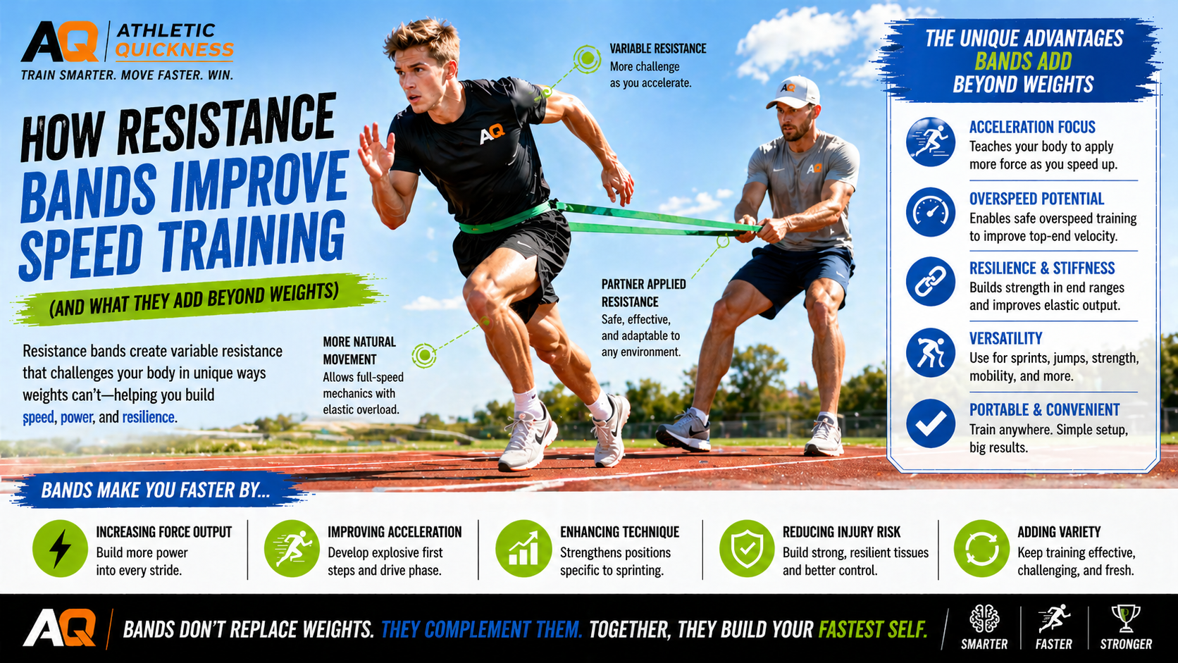 resistance bands improve running speed