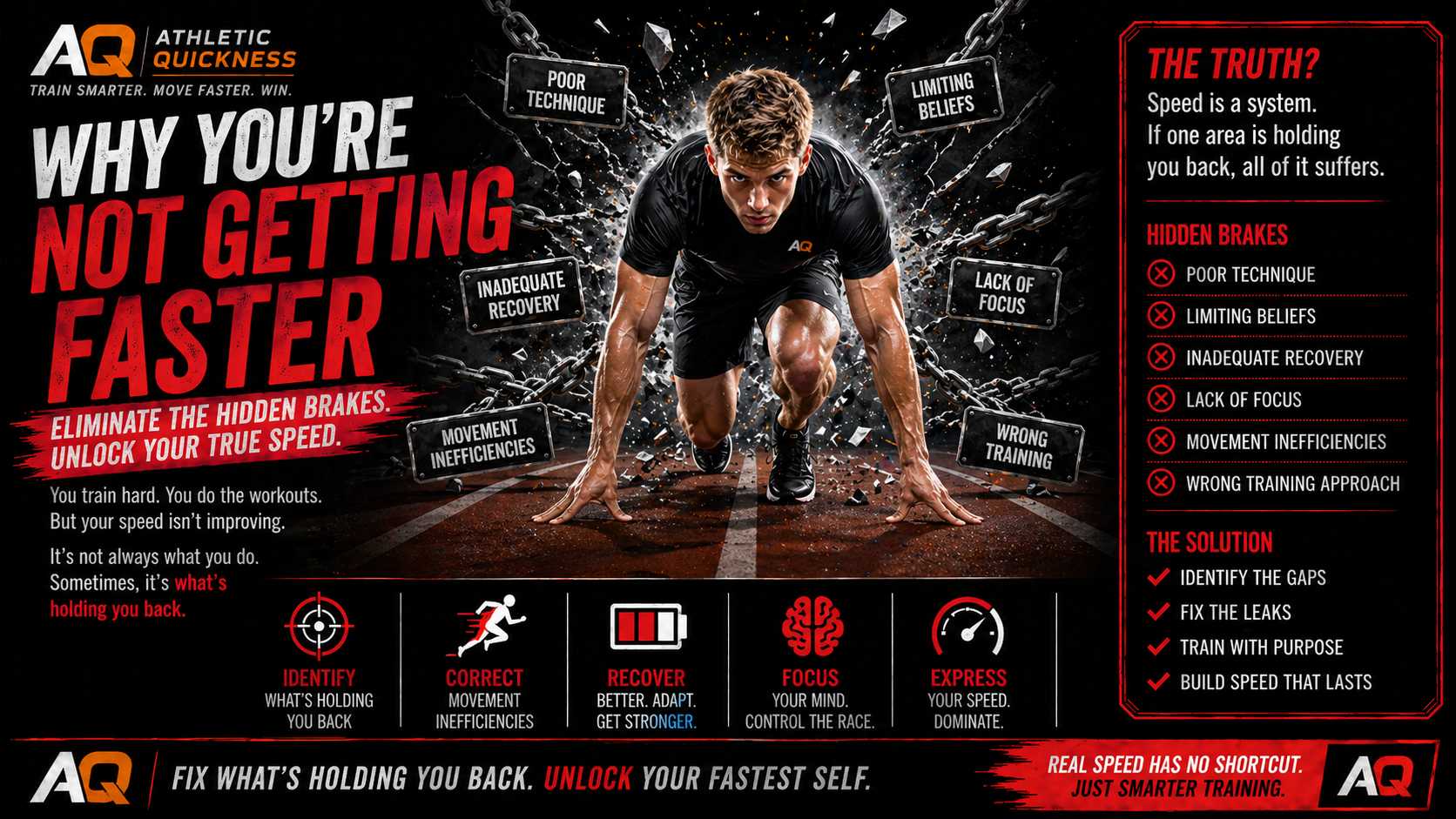 why you are not getting faster