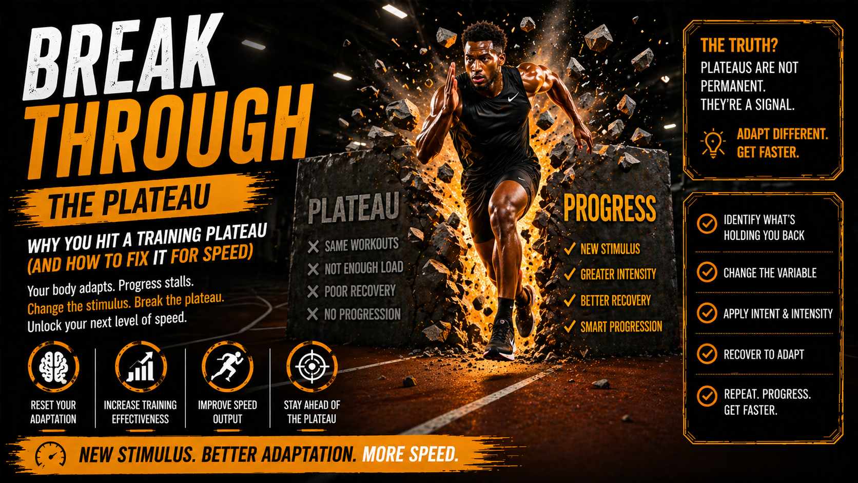break through speed plateau in running