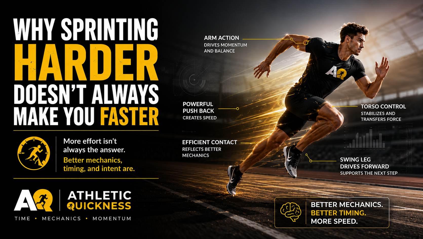 harder sprinting