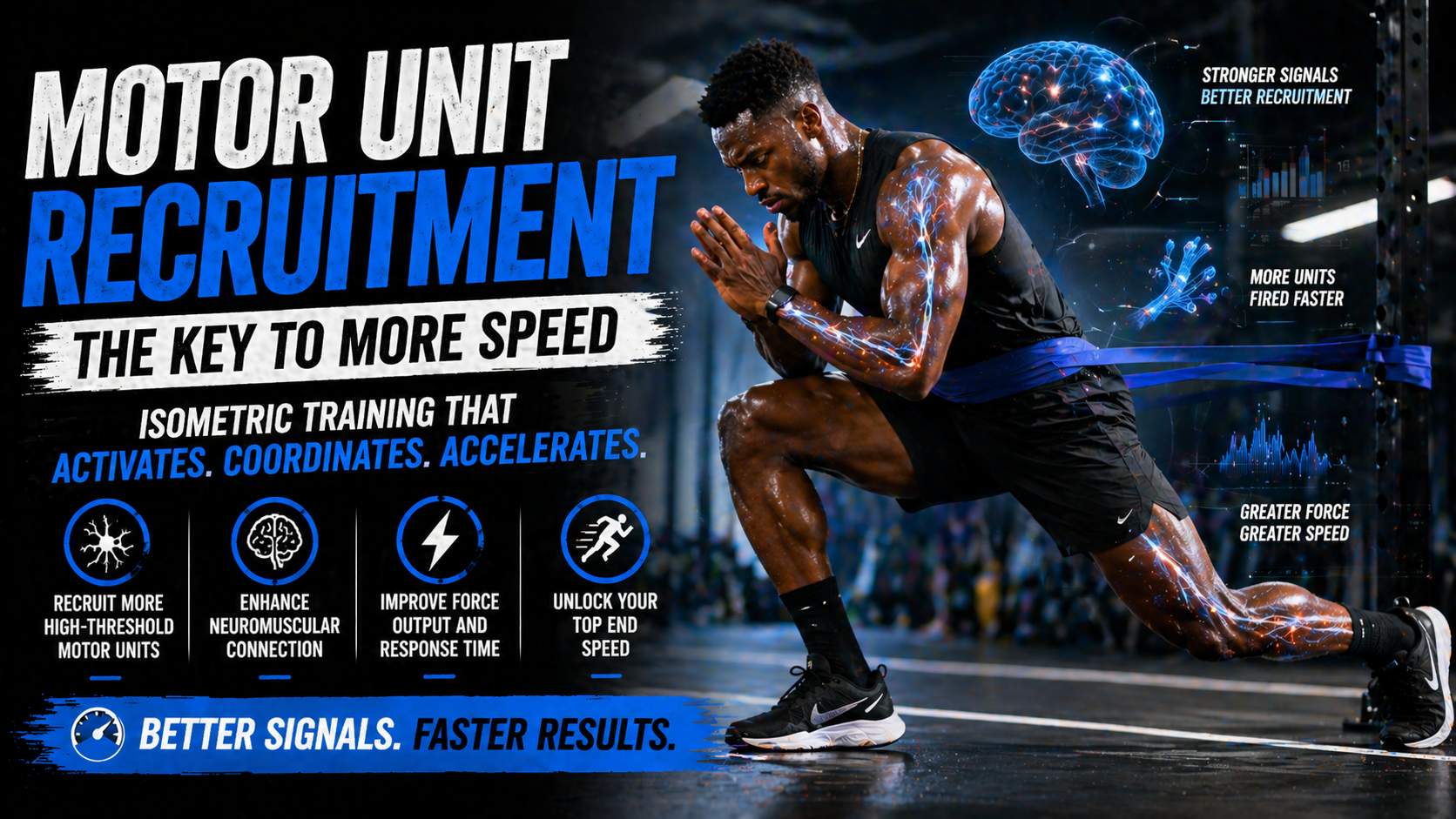 motor unit recruitment for speed