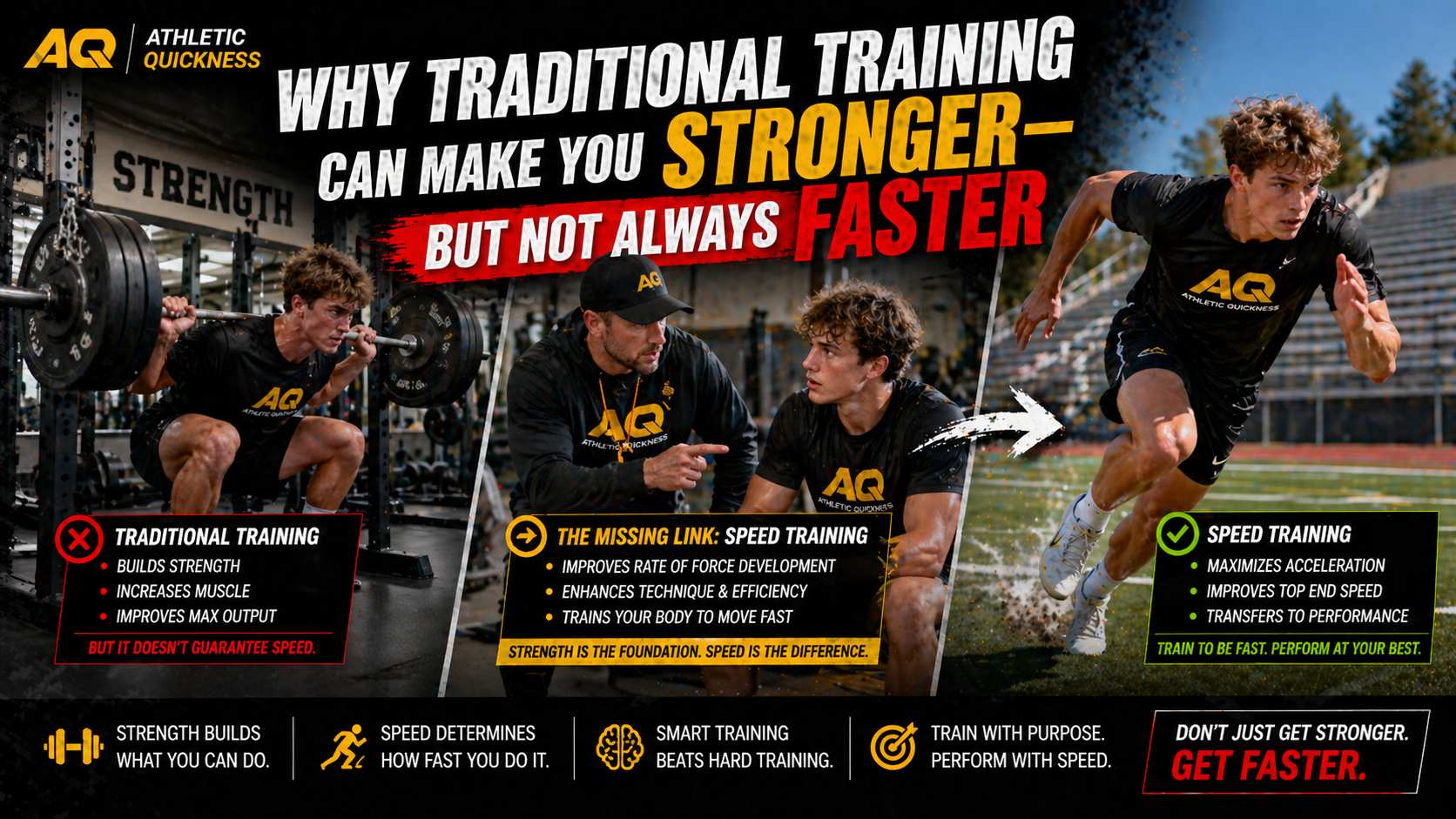 weight training for speed