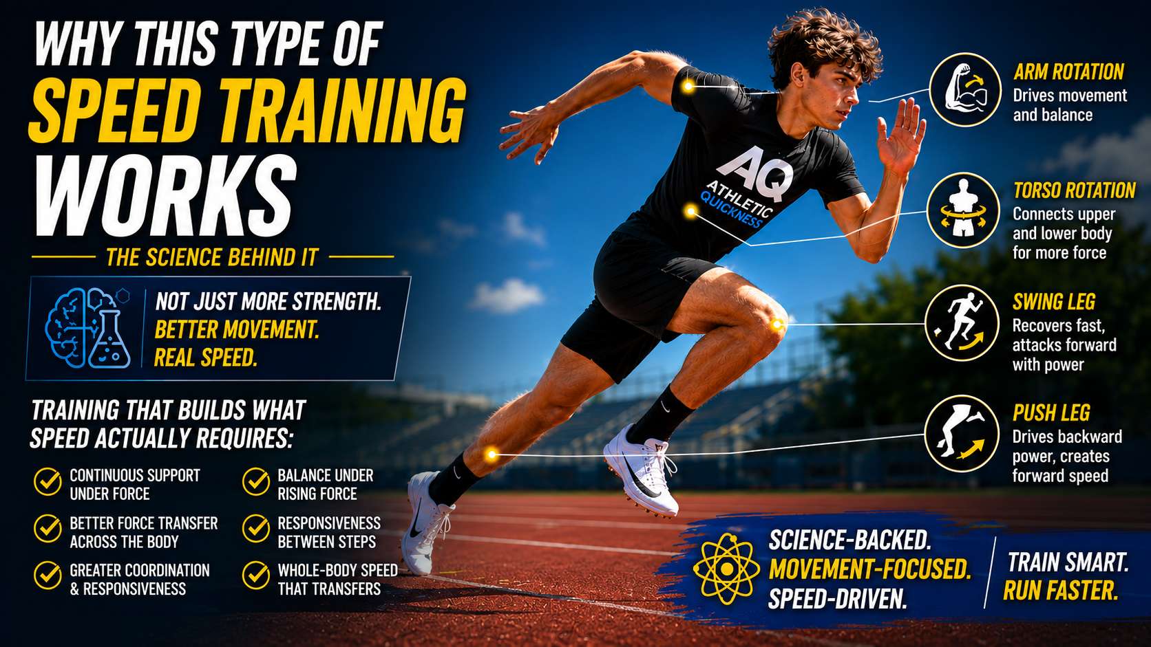 why this training works