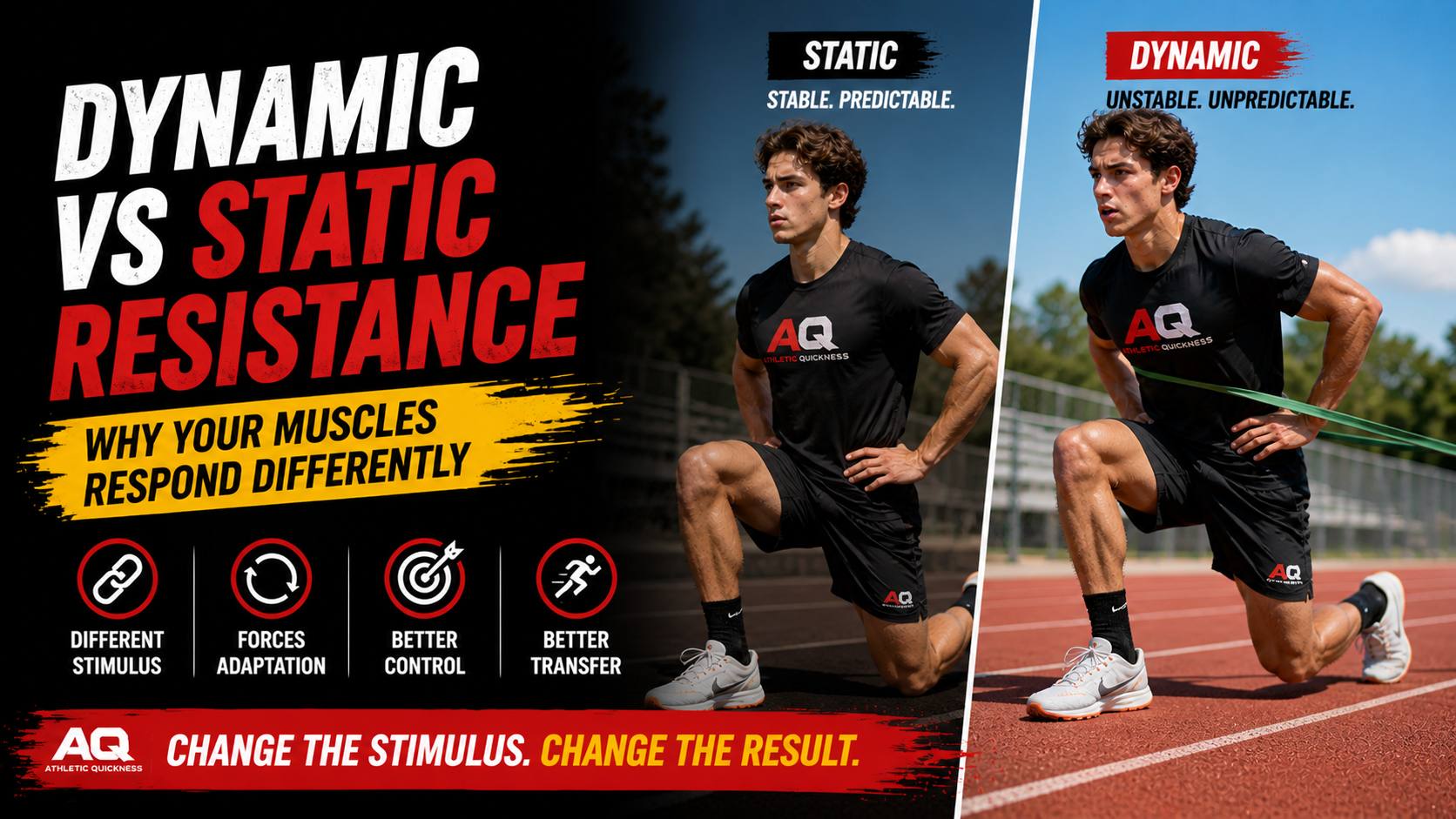 dynamic vs static resistance