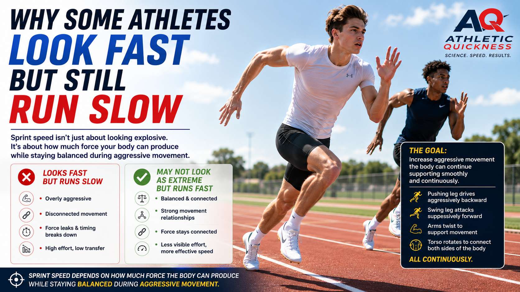 look fast run slow