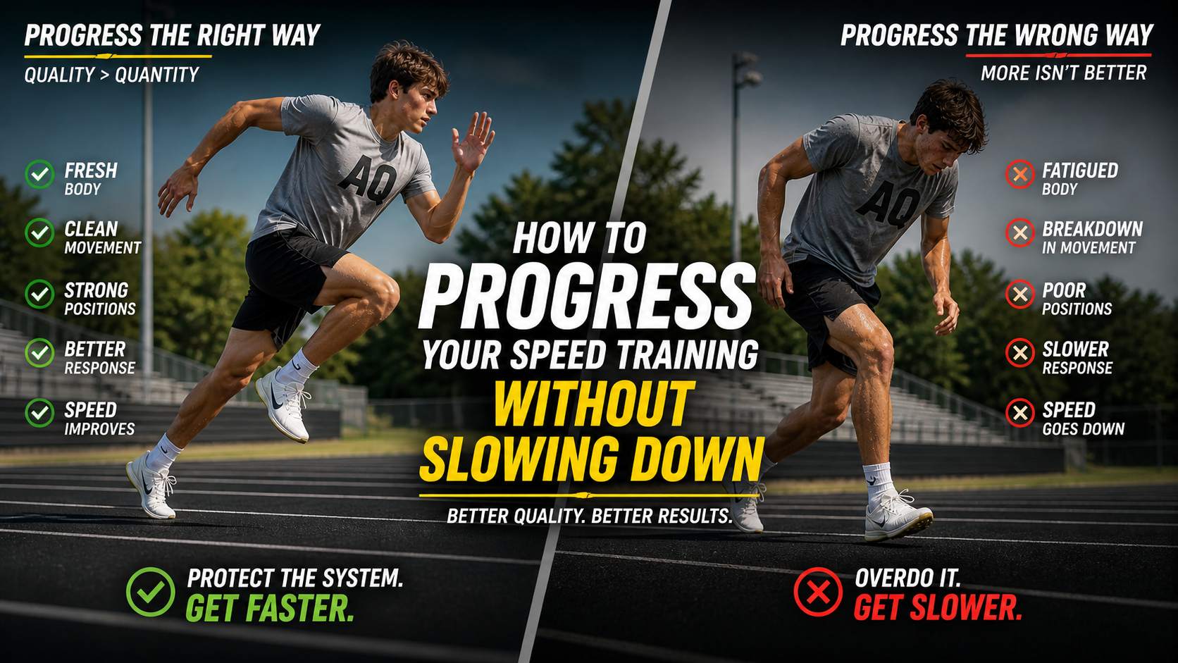 speed training progression