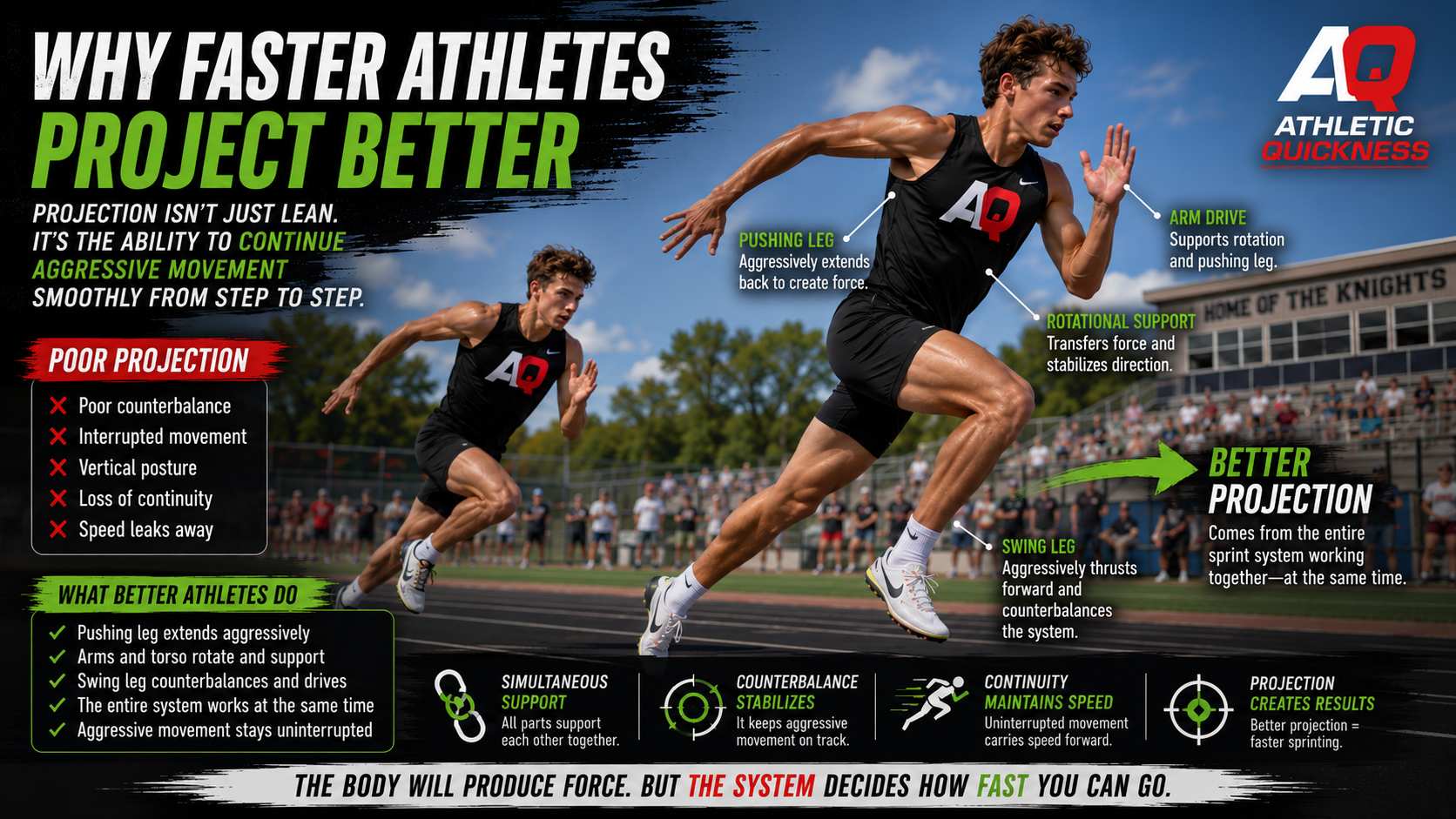 why faster athletes project better